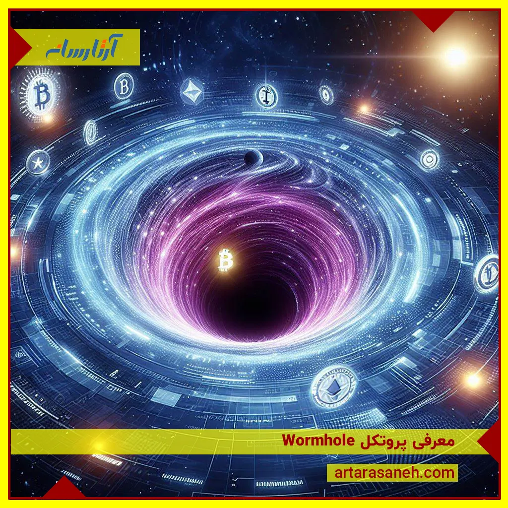 What is Wormhole Protocol