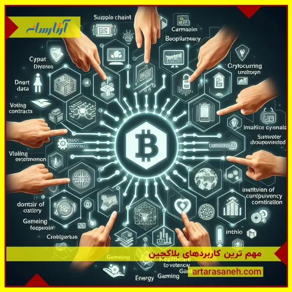 most important applications of blockchain