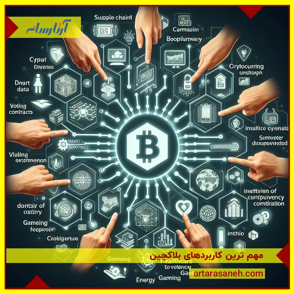 most important applications of blockchain