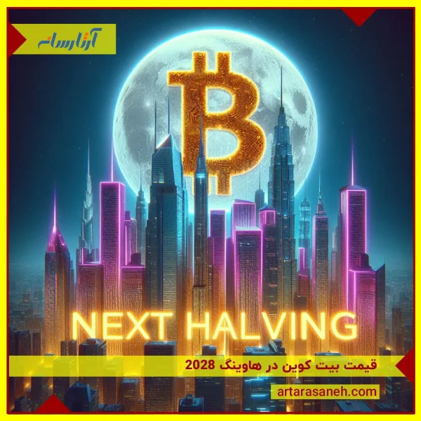 price of Bitcoin reach in the next halving