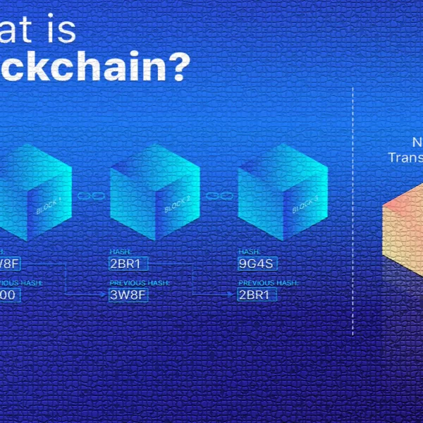 What is blockchain in simple words