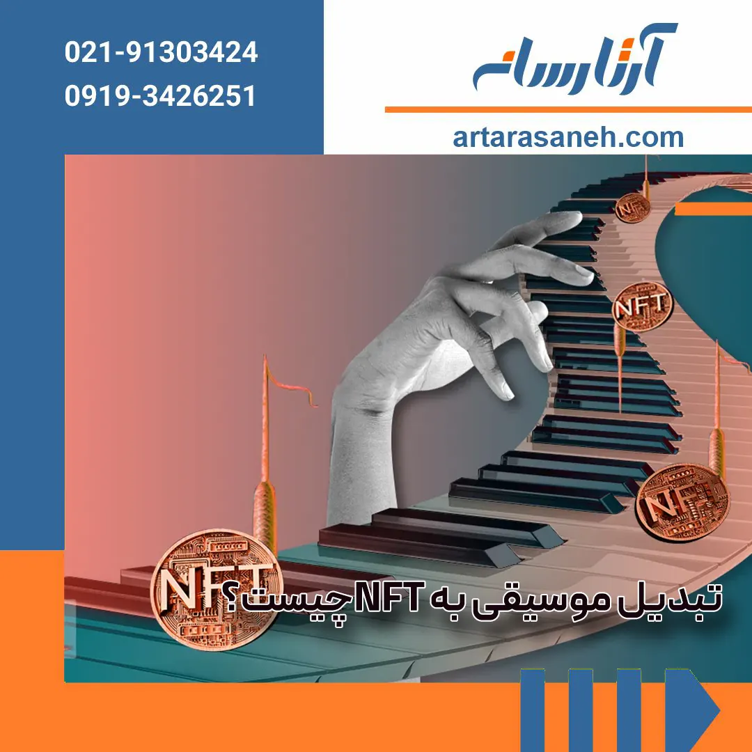 Convert music to nft