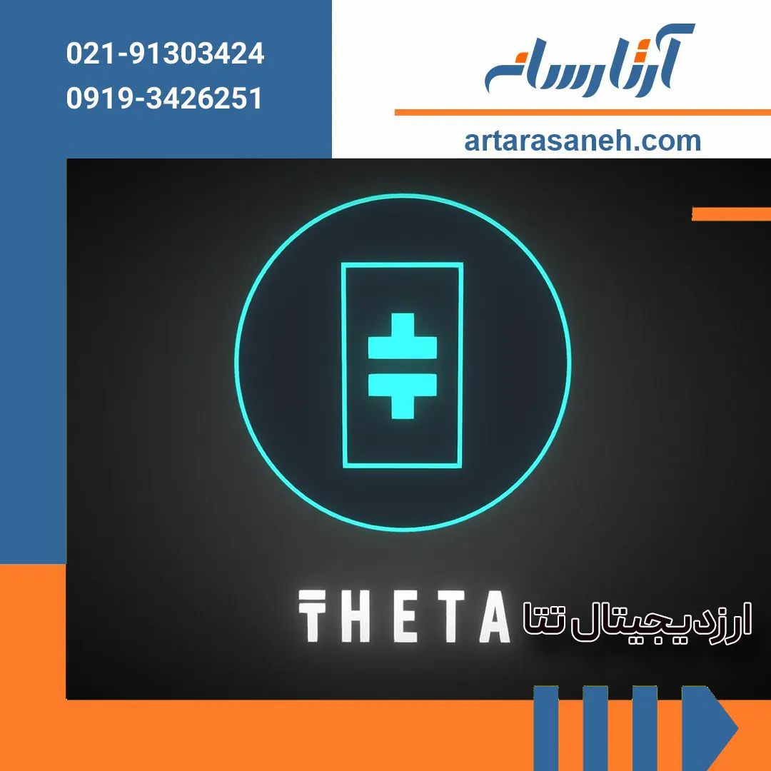 Theta digital currency