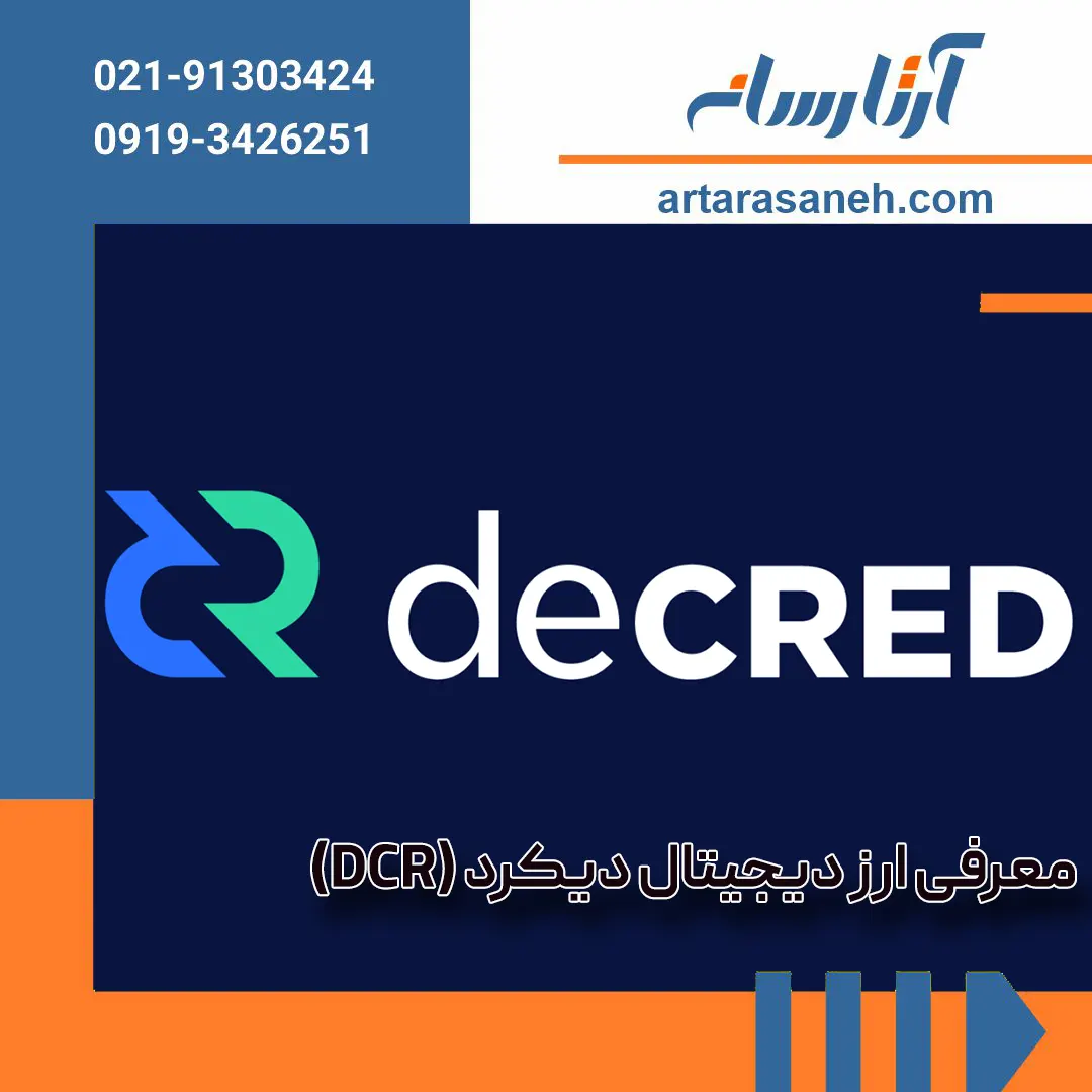DCR Digital Currency Analys