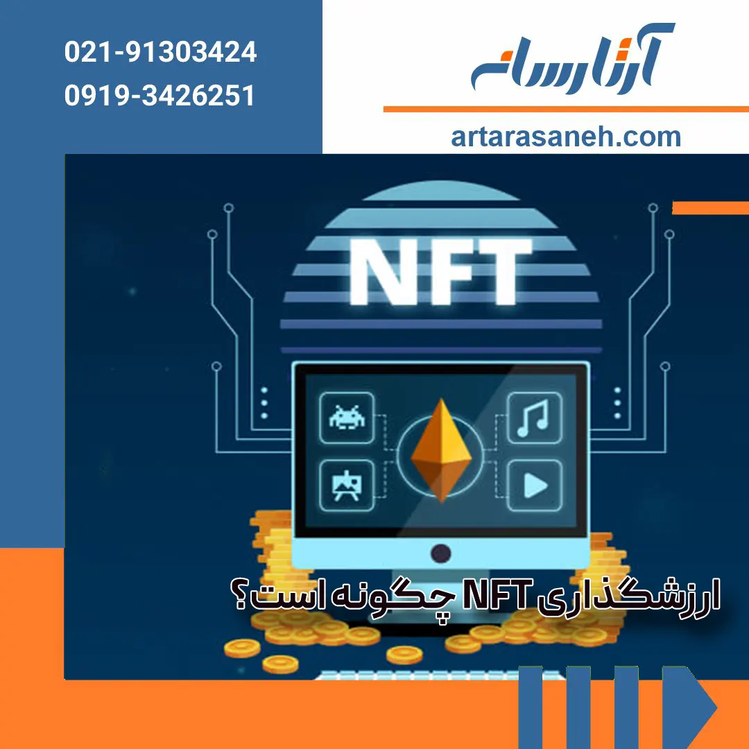 How does an NFT acquire value