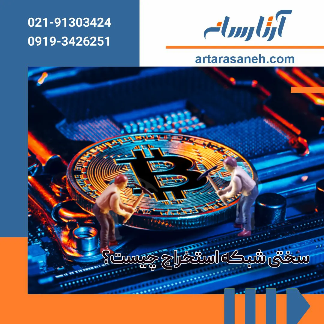 What is network difficulty or mining difficulty