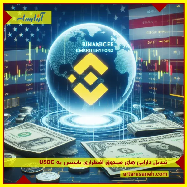 Binance Emergency Fund Transfered to USDC